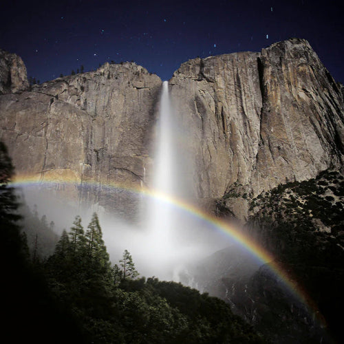 Misty Rainbow Fragrance Oil