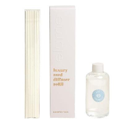 Kiwi Waterlily Reed Diffuser Refill - The Fragrance Room